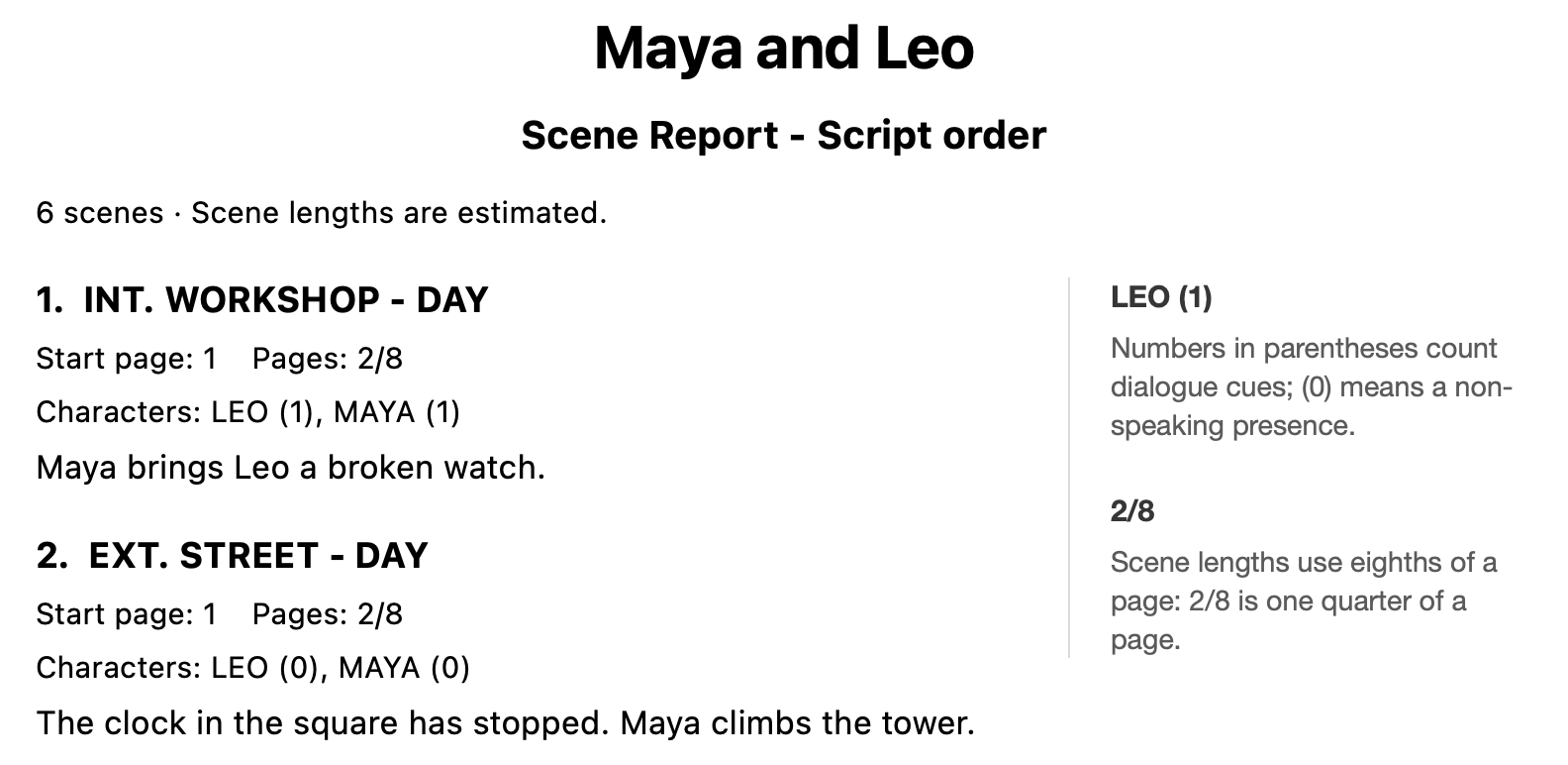 Excerpt from the actual Maya and Leo report: scenes, pages, characters, and synopses